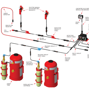 CHECKFIRE 210-D SYSTEM – SAMPLE CONNECTIONS